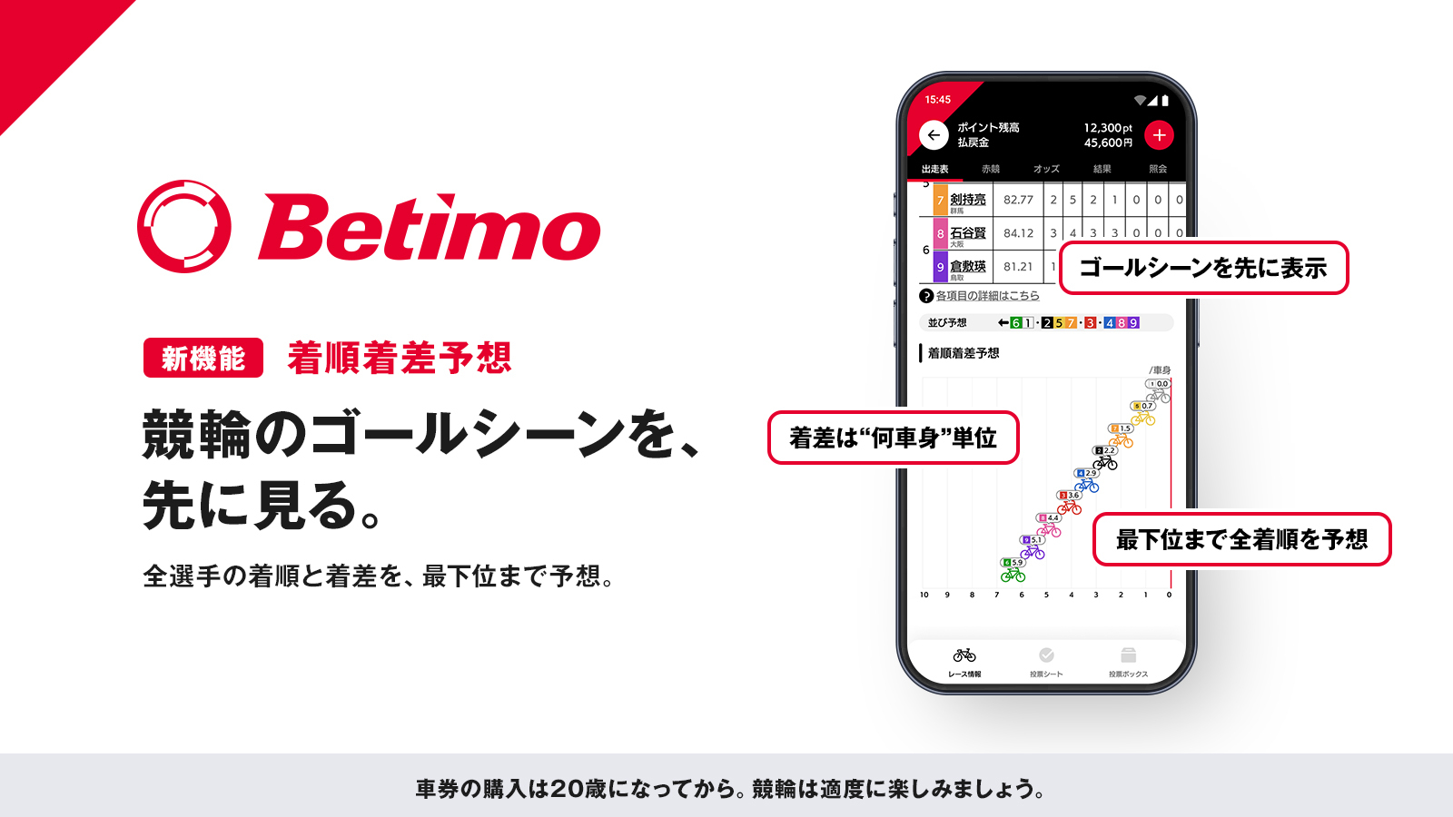 Betimo 新機能「着順着差予想」 競輪のゴールシーンを、先に見る。